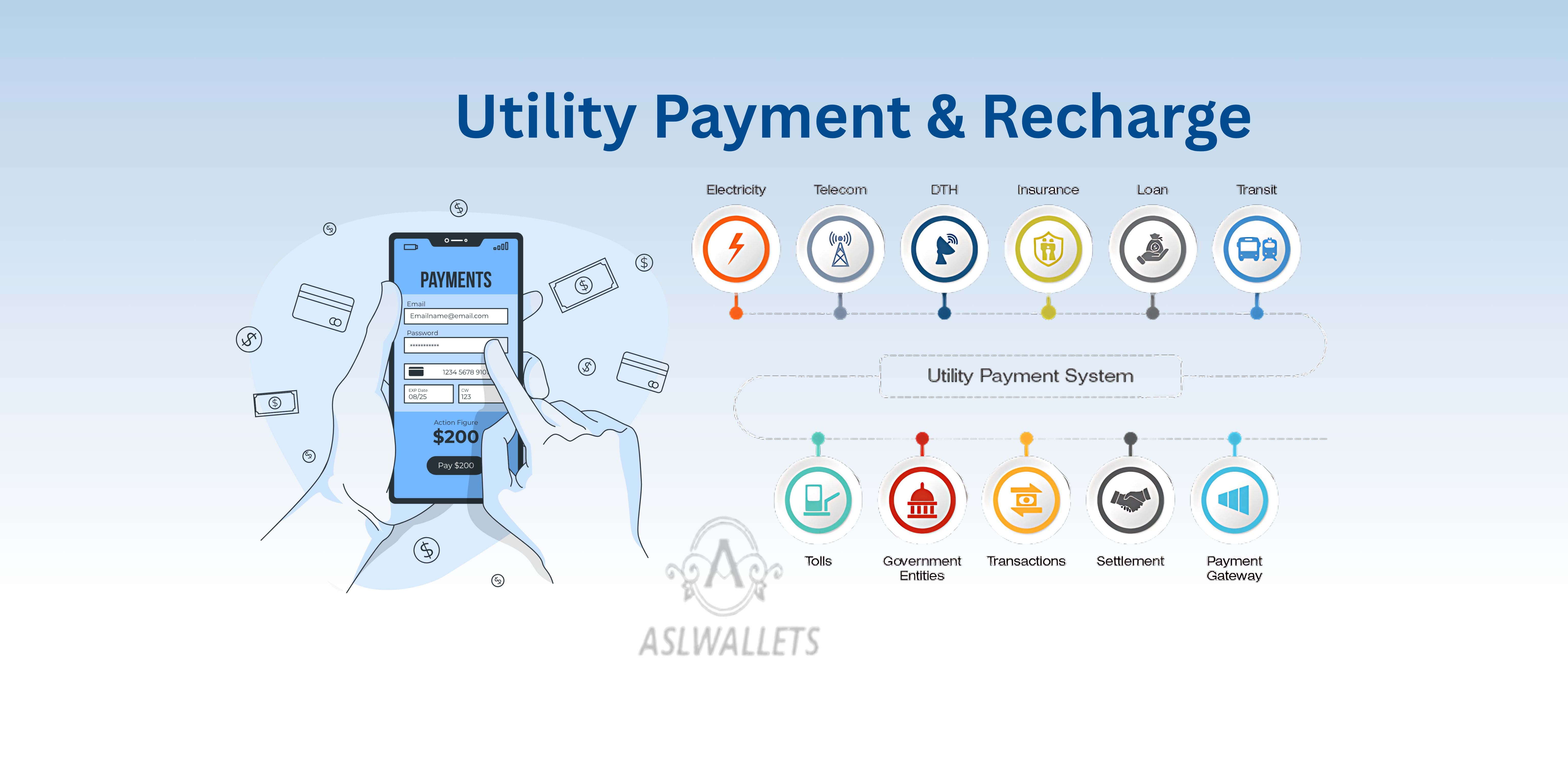 Utility Payment
